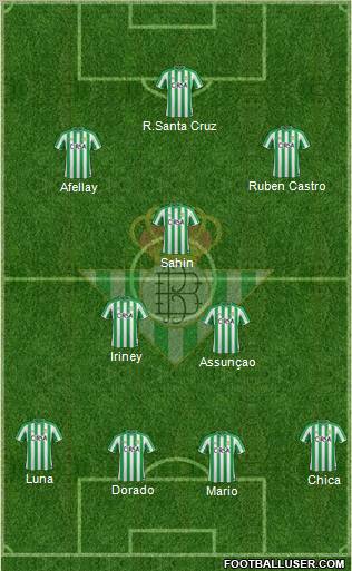 Real Betis B., S.A.D. Formation 2012