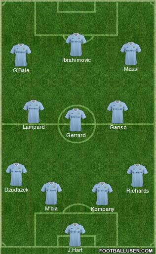 Manchester City Formation 2012