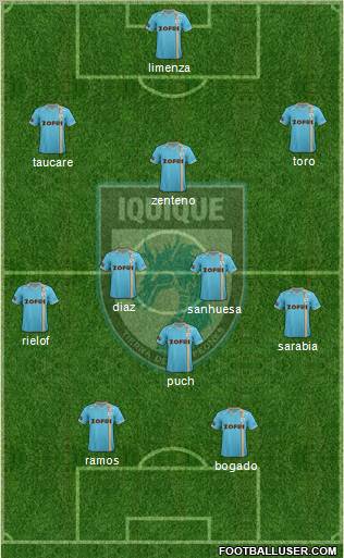 CD Municipal Iquique S.A.D.P. Formation 2012