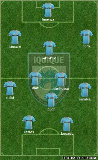 CD Municipal Iquique S.A.D.P. football formation