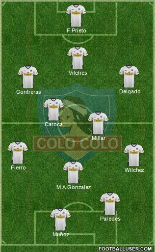 CSD Colo Colo Formation 2012