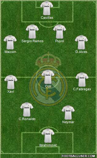 Real Madrid C.F. Formation 2012