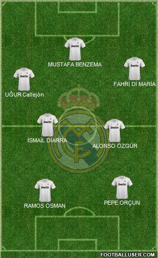 Real Madrid C.F. Formation 2012