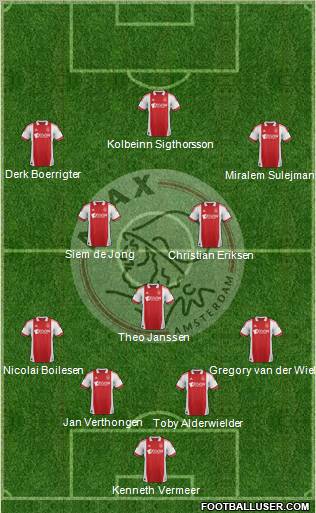 AFC Ajax Formation 2012