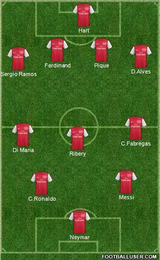 Arsenal Formation 2012