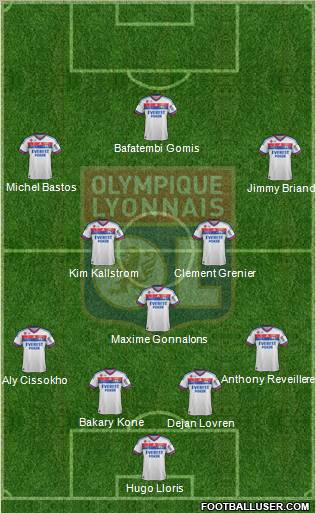 Olympique Lyonnais Formation 2012