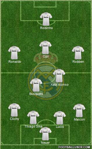 Real Madrid C.F. Formation 2012