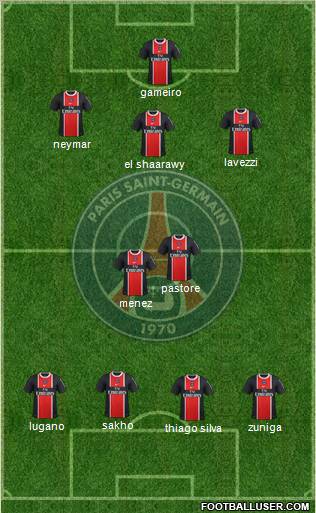 Paris Saint-Germain Formation 2012