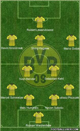 Borussia Dortmund Formation 2012