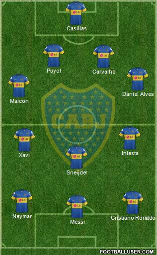 Boca Juniors Formation 2012