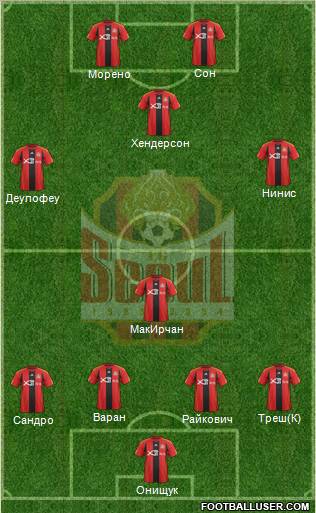 FC Seoul Formation 2012