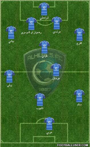 Al-Hilal (KSA) Formation 2012