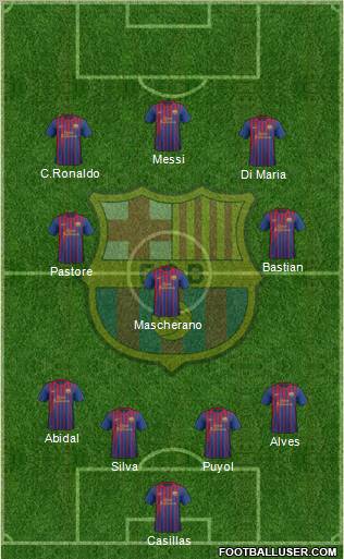F.C. Barcelona Formation 2012