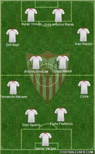 Sevilla F.C., S.A.D. Formation 2012