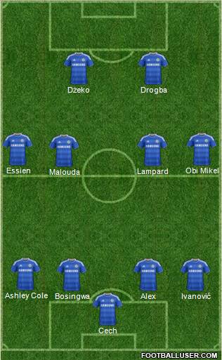 Chelsea Formation 2012