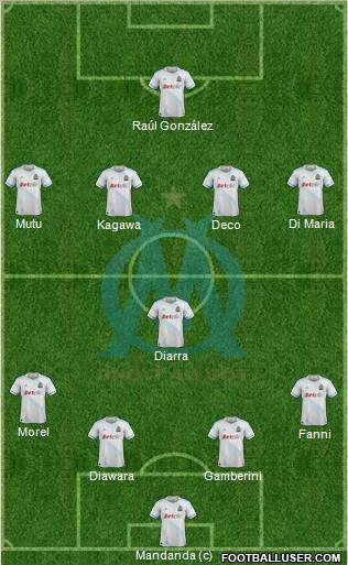 Olympique de Marseille Formation 2012