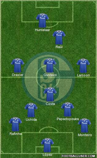 FC Schalke 04 Formation 2012
