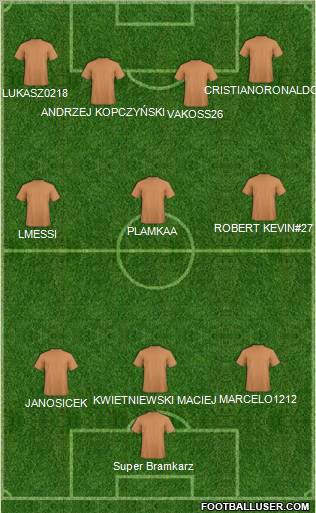 Dream Team Formation 2012