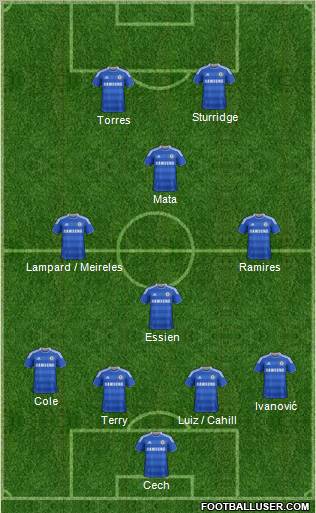 Chelsea Formation 2012