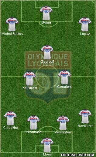 Olympique Lyonnais Formation 2012