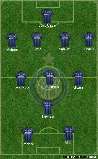 F.C. Internazionale Formation 2012