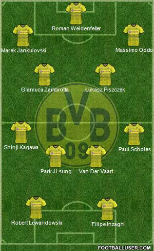 Borussia Dortmund Formation 2012