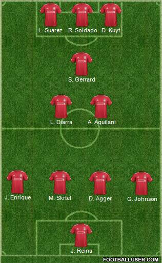 Liverpool Formation 2012