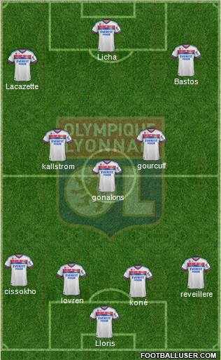Olympique Lyonnais Formation 2012
