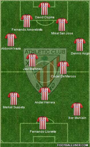 Athletic Club Formation 2012