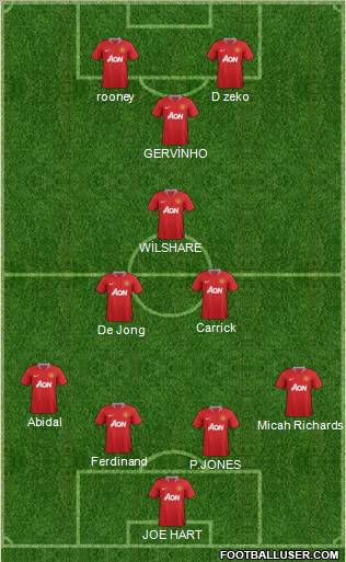 Manchester United Formation 2012