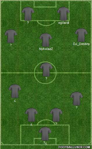 Dream Team Formation 2012