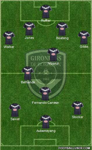 FC Girondins de Bordeaux Formation 2012