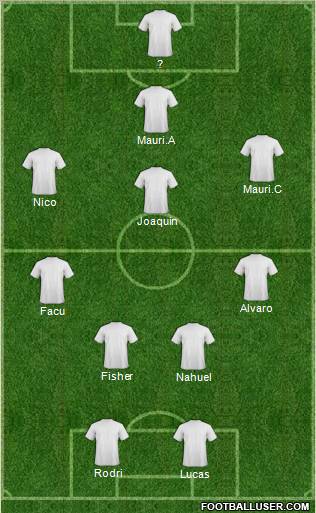 Champions League Team Formation 2012