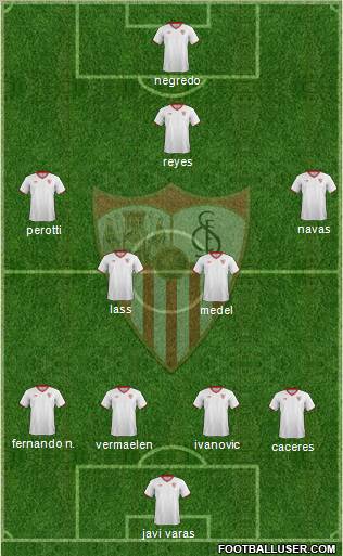 Sevilla F.C., S.A.D. Formation 2012