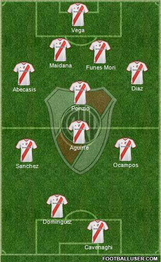 River Plate Formation 2012