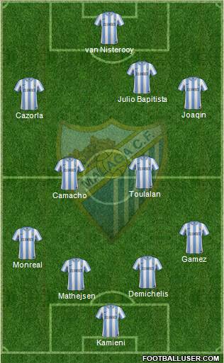 Málaga C.F., S.A.D. Formation 2012