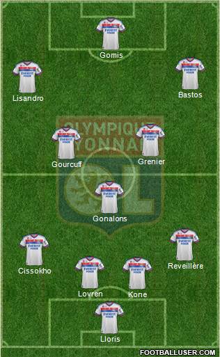 Olympique Lyonnais Formation 2012