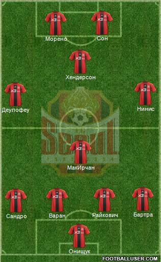 FC Seoul Formation 2012