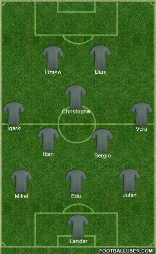 Fifa Team Formation 2012