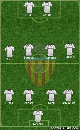 Valencia C.F., S.A.D. Formation 2012