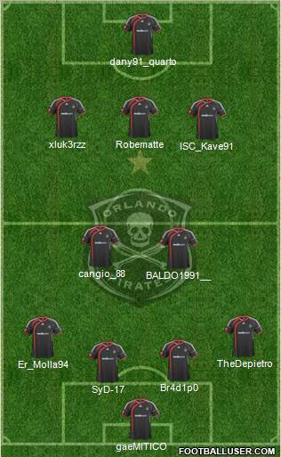 Orlando Pirates Formation 2012