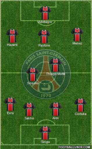 Paris Saint-Germain Formation 2012