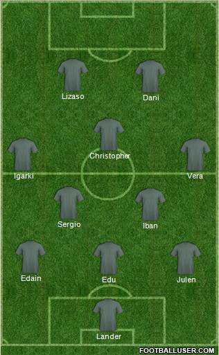 Champions League Team Formation 2012