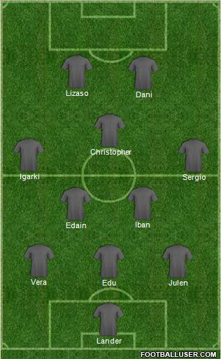 Champions League Team Formation 2012