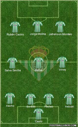 Real Betis B., S.A.D. Formation 2012