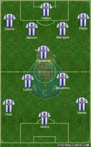 Futebol Clube do Porto - SAD Formation 2012