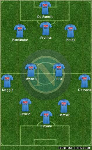 Napoli Formation 2012