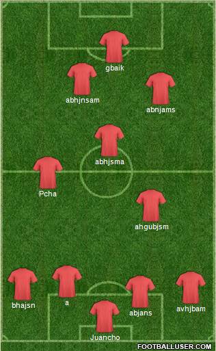 World Cup 2010 Team Formation 2012