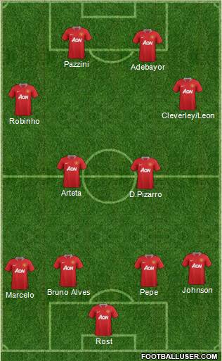 Manchester United Formation 2012