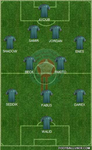 Morocco Formation 2012